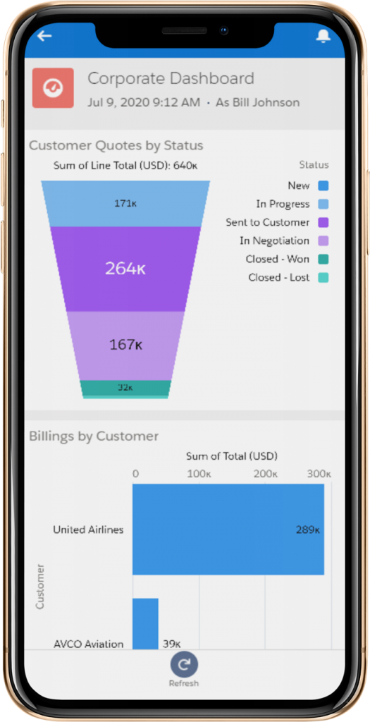 AvSight Overview - AvSight