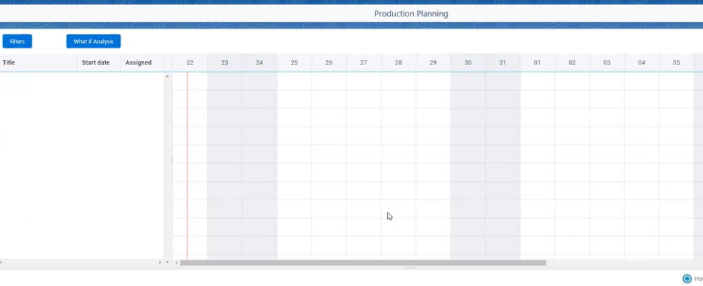 Gantt Chart