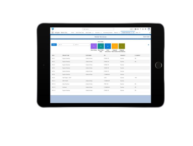 AvSight Essentials Mobile Tech Screen