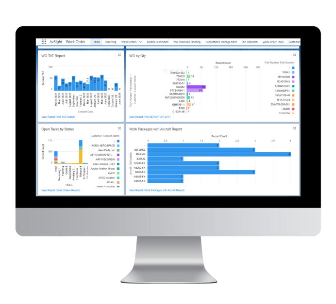 From increasing profitability to optimizing inventory and cash flow, the right data can transform how you run your business. Here are 5 game-changing reports that finance teams and executives should keep on their radar.