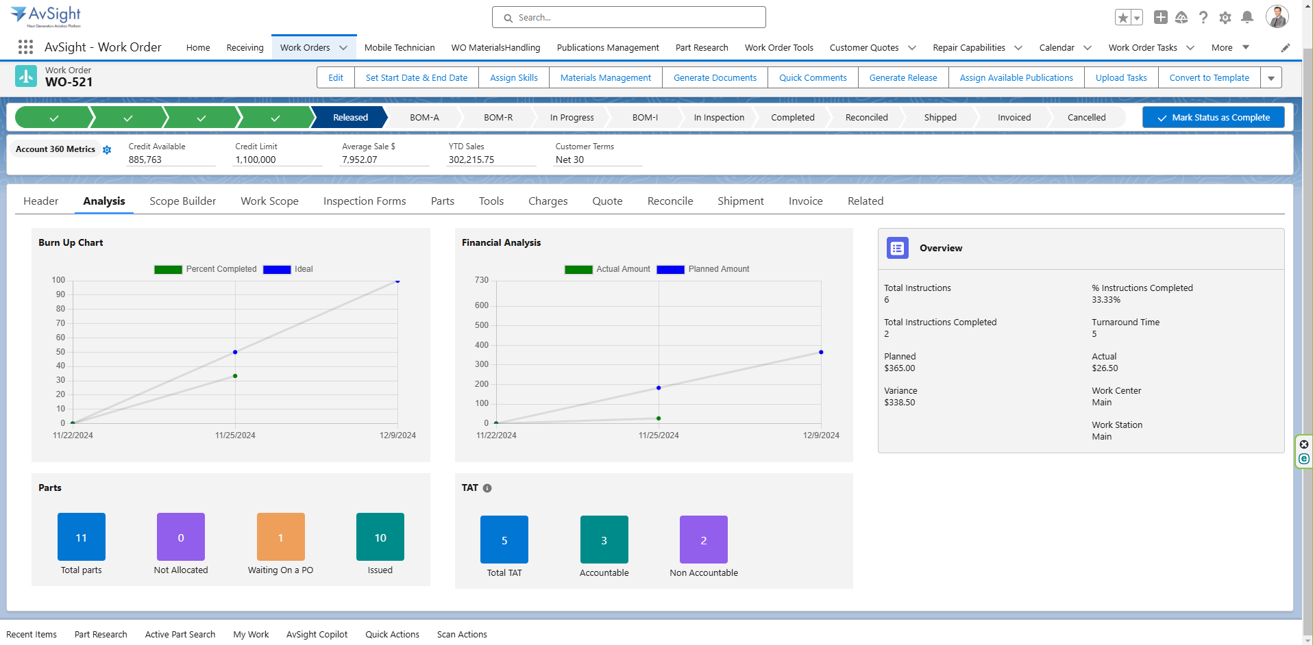 Simplifying Supply Chain Complexity with AvSight - AvSight